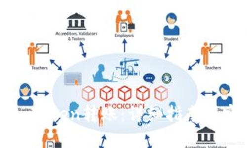 如何向imToken转账：详细指南与实用技巧