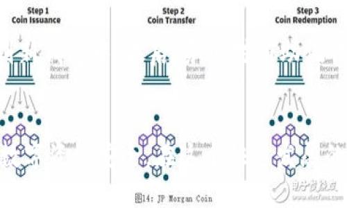 如何安全有效地处理imToken废助记词
imToken, 助记词, 数字货币, 钱包安全/guanjianci

引言
数字货币的持续发展让越来越多的人开始使用各种虚拟钱包来存储和管理他们的资产。其中，imToken作为一款便捷的数字货币钱包，因其用户体验和广泛的功能受到了很多用户的青睐。助记词作为钱包的一部分，帮助我们更好地管理私钥和恢复资产。然而，什么是废助记词？我们应该如何处理它们？本文将详细探讨这一主题。

一、什么是imToken废助记词？
首先，我们需要明确“助记词”这一概念。助记词是由钱包生成的一组随机字词，通常为12个或24个词，用于生成用户的钱包私钥。当用户创建一个新的imToken钱包时，钱包会自动生成助记词，并提示用户妥善保存。
然而，在某些情况下，用户可能会面对“废助记词”的问题。这通常指的是那种已经不再有效的助记词，可能是因为用户创建了新的钱包，或者因为助记词被泄露或丢失。这些废助记词不再能够帮助用户访问他们的资产，正确处理这些助记词显得至关重要。

二、废助记词的处理方法
废助记词的处理通常包括几个步骤。我们将详细介绍如何合理、安全地处理这些废助记词。
ul
    listrong1. 不再使用：/strong首先，用户需要确认这些助记词不再与任何现有资产相关联，确保已经创建了新的钱包并保持使用新助记词。/li
    listrong2. 安全销毁：/strong对于已经确认废弃的助记词，用户应采取措施保护自身安全，防止他人获取这组助记词。可以使用文字编辑器将其删除或手动撕毁纸张。/li
    listrong3. 更新密码：/strong如果助记词的安全性可疑，用户应考虑更新imToken钱包的密码，增加安全性。/li
/ul
这样处理废助记词可以有效降低安全风险，确保用户资产的安全。

三、常见问题解答

问题一：为什么助记词会变成废助记词？
助记词在某些情况下会变成废助记词。首先，用户可能会创建新的imToken钱包，生成一组新的助记词，这样原有的助记词就不再使用。其次，助记词可能因丢失、泄露或者因为用户不再使用相关的资产，而被视作废用。在这些情况下，了解助记词的废用是非常重要的，为了防止潜在的安全隐患，用户应及时处理这些废助记词。

问题二：如何确保助记词的安全性？
为了确保助记词的安全性，用户可以采取以下几种措施：
ul
    listrong1. 离线保存：/strong用户可将助记词以书面形式记录并存储在安全、不易被外界接触的地方，例如银行安全柜。避免在电子设备中存储助记词，以防信息泄露。/li
    listrong2. 使用密码管理工具：/strong如果必须在线存储助记词，可以使用具有强加密功能的密码管理工具来记录这组信息。/li
    listrong3. 定期检查：/strong定期检查助记词的安全状态，确保它不会被泄露或被未授权的第三方获取。/li
/ul
通过合理的保存方式和周密的安全措施，用户可以有效保护他们的助记词。

问题三：废助记词是否影响资产安全？
废助记词本身并不会直接影响资产安全，关键在于用户是否妥善处理这些助记词。如果用户的助记词被外泄或误用了，资产安全可能会受到威胁。因此，重要的是及时确认和处理废助记词，确保它们不再与任何资产相关联，这样才能避免潜在的安全隐患。

问题四：一旦助记词泄露，该如何处理？
如果用户确认助记词被泄露，第一步是立即停止使用该助记词关联的钱包，并创建一个新的钱包，生成新的助记词。随后，用户应尽快转移所有资产到新钱包中。最后，务必对新助记词采取严格的安全措施，避免未来再发生类似问题。

结论
废助记词的处理是数字货币安全管理中的一个重要环节。通过了解废助记词的定义、安全处理方法以及相关安全措施，用户能够更好地维护自己的数字资产安全。在这个快速发展的数字货币环境中，用户应不断提升自己的安全意识，确保资产不受损失。