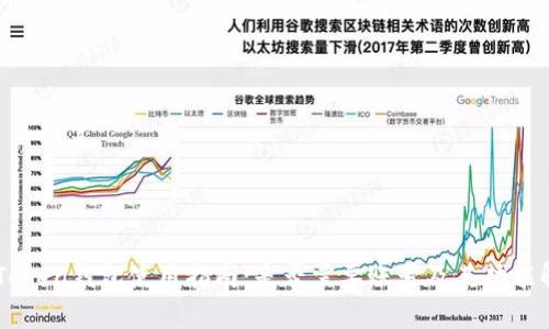 imToken钱包使用指南：是否需要账号及其功能解析