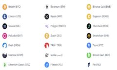 如何查看imToken钱包的授权记录和安全性