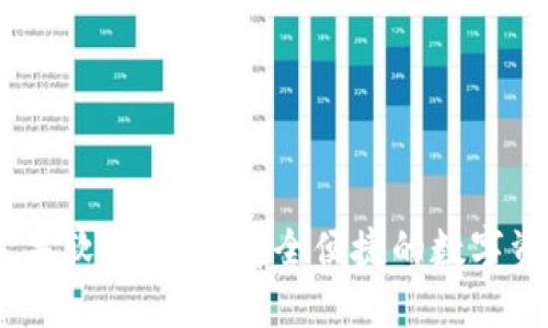  imToken苹果软件下载：安全便捷的数字资产管理利器