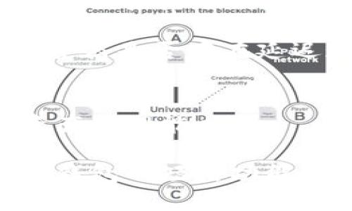 baioti如何安全高效地使用贝壳数据钱包账号短信功能/baioti
贝壳数据, 数据钱包, 短信功能, 账号安全/guanjianci

在数字化时代，数据已经成为企业和个人的重要资产。尤其是在金融交易、信息存储等领域，如何安全高效地管理和使用这些数据显得尤为重要。贝壳数据钱包作为一款创新的数据管理工具，致力于为用户提供安全、便捷的服务，其中短信功能更是其核心之一。本文将围绕贝壳数据钱包账号短信功能进行深入探讨。 

什么是贝壳数据钱包账号短信功能？
贝壳数据钱包是一个集数据存储、管理和交易于一体的平台。账号短信功能主要是指用户在使用贝壳数据钱包时，能够通过短信接收各种操作通知和安全提示，从而提高账号的安全性及灵活性。

具体来说，账号短信功能一般包括以下几个方面：
ul
  li短信验证码：当用户登录、转账或进行其他敏感操作时，系统会通过短信发送验证码，确保操作的安全性。/li
  li交易提醒：用户在进行交易时，贝壳数据钱包会实时发送交易提醒短信，确保用户能够及时了解自己的账户动态。/li
  li安全提示：在检测到异常操作时，系统会自动发出警报，通过短信通知用户，提醒用户注意到账户安全。/li
  li账户变更通知：如用户修改了密码或邮箱等信息，系统也会通过短信方式进行通知，确保用户的信息被及时地更新和确认。/li
/ul

使用贝壳数据钱包账号短信功能的优势
相比于传统的账号管理方式，贝壳数据钱包的短信功能在许多方面具有明显的优势。

首先，安全性更高。通过短信验证码的方式，可以有效防止未授权的访问和恶意操作。即使黑客获取了用户的密码，没有短信验证码，他们仍无法完成操作。

其次，实时性强。贝壳数据钱包的短信功能实现了实时提醒，用户在进行任何操作时，都能第一时间得到反馈，大大增强了用户对于账户的监控和管理能力。

最后，便捷性好。短信作为一种常用的沟通方式，用户无需下载额外的应用程序或进行复杂的设置，只需在手机上即可接收所有重要通知。这种便捷性极大地方便了用户的日常使用。

如何设置和使用贝壳数据钱包账号短信功能
设置贝壳数据钱包的账号短信功能是一个简单但关键的过程。顺利的设置将确保用户能够第一时间接收到重要的安全提示和操作通知。

ol
  listrong下载贝壳数据钱包应用/strong：首先，用户需要在应用商店下载并安装贝壳数据钱包的应用程序。/li
  listrong注册账号/strong：打开应用程序，按照指引注册新账号，用户需要填写必要的个人信息。/li
  listrong绑定手机号码/strong：在注册过程中，系统会要求用户输入手机号码，并进行验证。用户需要输入会收到的短信验证码来确认绑定的有效性。/li
  listrong开启短信通知功能/strong：在设置中找到通知设置，确保短信通知功能处于开启状态，用户可以根据个人需求选择接收哪些类型的短信。/li
/ol

常见问题及详细解答

1. 贝壳数据钱包的短信功能安全吗？
在使用贝壳数据钱包的短信功能时，用户一定会关注到安全性的问题。贝壳数据钱包采取了多种安全措施来保护用户信息的安全。

首先，短信验证码是一次性的，且可能会在一定时间内失效。即使攻击者获取了用户的登录信息，若没有短信验证码，依然无法非法登录。此外，贝壳数据钱包使用了高级别的加密技术来保护用户的个人数据，短信内容也是经过加密的，确保其内容不被篡改或窃取。

再者，在系统检测到用户的操作存在异常时，会及时向用户发送预警短信，提示用户是否为自己的操作，从而增强用户的安全意识。

同时，用户也应该注意到自身的安全防护，比如定期更换密码，不随便分享自己的验证码信息，以免造成不必要的损失。

2. 短信功能是否需要额外的费用？
关于贝壳数据钱包的短信通知功能，许多用户会关心其费用问题。通常情况下，使用短信通知所产生的费用是由用户的手机运营商所收取，而不是贝壳数据钱包本身。

这意味着用户应该在自己的手机套餐内了解短信费用政策。如果用户选择接收短信通知，相关的短信费用会由用户的运营商根据套餐政策进行收费。例如，有些套餐包含免费短信，用户将不会额外负担费用；而部分套餐则可能会按条数收费。

因此，用户在使用贝壳数据钱包的短信功能前，建议先查看自己的手机套餐信息，以便了解具体的费用政策。不论如何，短信功能所带来的账号安全性，通常是值得投资的。

3. 如果我更换了手机号码，如何更改贝壳数据钱包的设置？
在日常生活中，换手机号码是比较常见的事情。而针对贝壳数据钱包的短信通知功能，用户更换手机号码时，也需要进行相关的设置更改。

首先，用户需登录贝壳数据钱包的账户，在个人中心中找到“安全设置”或“账户设置”选项。一般情况下，在这些设置中会有“修改手机号码”或者“绑定信息”之类的选项。

接下来，系统会要求用户输入旧手机号接收验证码。一旦输入正确，用户便可以继续进行手机号码的更新。此时，应输入新的手机号码，系统会发送新的验证码到新手机号上，用户需验证该号码的有效性。

完成所有步骤后，用户的新手机号便成功绑定至贝壳数据钱包，后续的短信通知也会发送至新的号码。为了保证用户的信息安全，建议在更改手机号的过程中保持警惕，确保是自己在进行操作。

4. 短信未能及时收到，应该如何处理？
在使用贝壳数据钱包的短信功能时，偶尔会遇到短信未能及时收到的情况。这种情况可能由多种原因造成，例如网络问题、手机设置不当或运营商的延迟等。

首先，检查手机的网络连接，如果处于信号不稳的环境中，建议更换为信号更强的区域，尝试重新接收短信。其次，用户可以在手机设置中查看是否对贝壳数据钱包的短信通知进行了屏蔽，若是，请修改设定。

如果以上措施都没能解决问题，可以尝试重新发送验证码。在贝壳数据钱包的操作页面通常会有“重新发送验证码”的选项，用户可以点击该选项尝试再次接收短信。

若依旧无法收到短信，用户可以联系贝壳数据钱包的客服支持，详细描述遇到的问题，客服将会提供相应的帮助，比如确认系统是否正常运行，或是运营商是否存在延迟现象。

总结
贝壳数据钱包的账号短信功能为用户提供了极大的便利与安全保障。在信息化愈发发达的今天，合理、有效地使用这一功能将极大提升用户的数字资产管理能力。

通过深入了解这个功能的具体操作和相关问题，用户可以更加自信地使用贝壳数据钱包，享受随之而来的便捷与安全。如果您还没有体验过贝壳数据钱包的短信功能，建议尽快尝试，感受这一创新工具带来的便利。