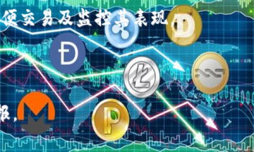 IM钱包矿工费贵？了解影响因素及策略
IM钱包, 矿工费, 加密货币, 交易费用/guanjianci

什么是IM钱包的矿工费？
IM钱包是一个流行的加密货币钱包，它允许用户存储、发送和接收多种加密货币。在使用IM钱包进行交易时，用户需要支付矿工费（或网络手续费），这是为了激励矿工在区块链网络中处理和确认他们的交易。矿工费通常根据网络的拥堵程度和交易的优先级而变化，因此在某些时候，用户可能会发现矿工费异常高昂。

IM钱包矿工费为什么会高？
IM钱包的矿工费可以受到多种因素的影响。首先，网络的拥堵程度是影响矿工费的主要因素之一。当有大量交易同时进行时，矿工们会优先处理那些支付较高费用的交易。这种现象在加密货币市场交易高峰期间尤为突出，例如在市场波动、重大新闻发布或节假日期间，矿工费会显著上涨。

其次，加密货币的类型和特性也会影响矿工费。例如，比特币的交易费用通常比其他一些加密货币高，因为其网络的交易处理速度较慢，导致用户必须支付更多的费用以确保交易快速被确认。相反，以太坊和其他现代区块链利用了更高效的技术，但在网络繁忙时也会出现矿工费上涨的情况。

如何降低IM钱包的矿工费？
用户可以采取一些策略来降低在IM钱包中进行交易时的矿工费。首先，选择合适的交易时机。用户可以观察网络状况，例如使用一些网络监管工具来查看当前的交易费用水平。在网络不繁忙时进行交易，费用往往较低。

其次，用户可以选择一种支付较低矿工费的加密货币进行交易。一些较新的区块链提供了更低的费用和更快的交易确认时间，用户可以考虑在这些平台上进行交易，进而减少费用。

此外，IM钱包也可能会提供调整矿工费的选项，用户可以自定义费用，根据其需求决定是否愿意支付更高的费用以加快交易确认速度，或是等待较长时间以节省费用。

提高用户对IM钱包的认知与使用技巧
用户在使用IM钱包时，不仅需要关注矿工费，还应该了解如何更加高效地管理自己的加密资产。首先，了解各种加密货币的特点，包括它们的交易费用结构、确认时间等，可以帮助用户选择更加适合自己的交易方式。

另外，用户应定期关注IM钱包的最新更新和功能。随着技术的发展，很多钱包软件会不断升级，推出新的功能，以帮助用户使用体验和费用管理。同时，参加一些线上社区和论坛，了解其他用户的经验分享，可以获得更多有效的使用技巧。

相关问题探讨

1. 如何选择适合自己的加密货币钱包？
选择适合自己的加密货币钱包是一个非常重要的决定。用户需要考虑多个因素，包括钱包的安全性、可用性、费用结构、支持的加密货币种类等。首先，确保选择一个安全性高的钱包，这意味着必须进行充分的市场调研，确保钱包有良好的声誉，并且具备安全措施如双重身份验证和私钥管理。

其次，考虑钱包的用户体验，易于使用的界面和清晰的功能流程将大大提升用户的使用感受。此外，支持的加密货币也是一个关键点，不同的钱包可能支持不同类型的加密资产，所以用户应该确保所选择的钱包能够支持他们想要使用的加密货币。

最后，不同的钱包在矿工费上可能也有所不同，因此在选择时，用户也应该查询这一费用，并综合考虑钱包服务的总体价值。

2. 如何我的交易时机以节省矿工费？
交易时机对节省矿工费至关重要。首先，用户应该了解并监控加密货币网络的拥堵情况，一个典型的做法是使用网站或工具查看当前的交易拥堵水平及相应的费用数据。通常在网络拥堵时，矿工费用会显著上升，因此选择在低峰期进行交易是一个有效的节省策略。

同时，对于一些特定的加密货币，有时其网络拥堵的时间是可以预测的，例如在市场波动高峰、项目上线、重大新闻发布时。用户可以通过观察这些情况，尽量避免在这些时间进行交易，以减少可预见的矿工费用。

此外，对于非紧急的交易，可以选择在网络收费较低的时段发起，如晚上或周末，这些时间段往往由于交易量较低，而导致费用降低。

3. 移动加密货币钱包安全吗？
移动加密货币钱包的安全性是用户非常关心的问题。虽然近年来移动钱包提供了一定的方便性，但它们的安全性往往面临挑战。首先，很多移动设备的操作系统容易受到恶意软件的攻击，因此若使用移动钱包，用户必须定期更新其操作系统和警惕来自不明应用的下载。

其次，存储在移动钱包中的私钥和敏感信息如果没有加密保护，极易被盗取，因此使用具有强加密性能的钱包软件至关重要。同时，用户应采用双重身份验证等额外的安全措施，以保护他们的账户安全。

推荐用户定期备份他们的钱包，以防万一出现丢失数据的情况。在选择移动钱包时，也应优先选择一些知名度高、评价好的钱包应用，以最大限度地提高安全性。

4. 如何在IM钱包中管理多种加密货币？
IM钱包支持多种加密货币的存储和交易，因此用户在使用它时需要关注多币种的管理。首先，确保用户能够理解各个加密货币的特性，并合理分配资产。用户应尽量做好资产的多样化，以减少风险，同时定期调研市场动向，分析每种加密货币的表现。

此外，IM钱包可能提供分组管理或标签功能，以帮助用户更好地分类和管理他们的加密资产。用户可以利用这些功能，创建不同的资产组合，方便交易及监控其表现。

最后，定期检查和调整投资组合，及时反应市场动态，并根据需要转移资产或重新投资，有助于用户对加密市场的灵活应对和管理。

结尾，IM钱包的矿工费问题是加密货币用户经常碰到的一个痛点，但通过合理的策略和技巧，用户可以有效降低交易费用，达到更高的投资回报。