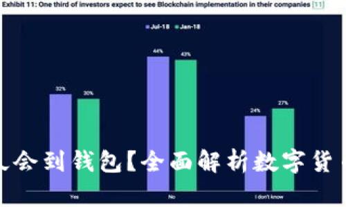 : 挖矿收益多久会到钱包？全面解析数字货币挖矿收益周期