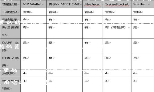 “imtoken钱包”在英语中通常读作“imtoken wallet”。如果需要更详细的解读或介绍，以下是相应的信息。

### imToken Wallet 介绍

#### 什么是 imToken？

imToken 是一个为数字货币用户提供多功能的数字资产钱包。它允许用户安全、方便地存储、管理和转移各种加密资产。此外，imToken 具备内置的去中心化应用程序（dApp）浏览器，使用户能够直接在钱包内访问多种区块链服务，如去中心化交易所（DEX）、借贷协议和其他区块链应用。

#### 为什么选择 imToken？

imToken 钱包以其出色的用户体验和安全性而著称。作为市场上最受欢迎的数字钱包之一，imToken 提供非托管服务，这意味着用户完全控制自己的私钥，从而保护自己的资产安全。此外，imToken 还支持多种主流数字货币和代币，包括比特币（BTC）、以太坊（ETH）和各类 ERC-20 代币，方便用户进行多资产管理。

### 功能特点

#### 安全性

imToken 钱包采用多重安全机制，包括联合密钥管理、冷存储和端到端加密等。这确保了用户的数字资产在使用过程中的安全。此外，imToken 还支持指纹和面部识别解锁，提高了用户的安全性和便利性。

#### 多资产管理

imToken 允许用户同时管理多种类型的数字资产，通过一个钱包界面即可查看和操作所有持有的比特币、以太坊及其代币。这种便利性极大提升了用户的使用体验，同时也为日常交易提供了极大的灵活性。

#### dApp 生态

用户可以通过 imToken 快速访问各类去中心化应用（dApps），无需下载额外的软件或应用。这些 dApps 涵盖了DeFi（去中心化金融）、NFT（非同质化代币）市场以及游戏等多个领域，为用户提供了丰富的操作选择。

### 常见问题

#### 1. imToken 如何保障资金安全？

imToken 为确保用户资金安全，实施了多种安全措施。首先，它采用了非托管的钱包架构，这意味着用户的私钥存储在他们自己的设备上，永远不会被第三方接触。此外，imToken 还使用了多重签名技术和冷存储以防范黑客攻击，确保用户在存储数字资产时的安全性。用户在使用钱包时，也可以开启生物识别技术（如指纹解锁或面部识别），增加额外的安全层级。

#### 2. 如何使用 imToken 购买数字货币？

使用 imToken 购买数字货币相对简单。用户首先需要下载并安装 imToken 钱包，然后通过注册创建账户，确保备份好助记词。接下来，用户可以通过钱包内置的购买功能，选择信用卡、借记卡或其他支付方式购买比特币或以太坊等数字货币。钱包会指导用户完成整个购买过程，并在余额中更新购买后的资产信息。

#### 3. imToken 支持哪些数字资产？

imToken 钱包支持广泛的数字资产，包括主要的加密货币如比特币（BTC）、以太坊（ETH）、以及众多 ERC-20 代币。此外，imToken 也在持续更新和扩展其支持的资产种类，以满足用户不同的需求。用户可以通过钱包内的资产管理功能，方便地添加和管理他们所持有的所有资产。

#### 4. imToken 的 dApp 生态系统是什么样的？

imToken 的 dApp 生态系统为用户提供了丰富多样的去中心化应用。用户可以直接通过钱包访问各种 dApp，覆盖 DeFi、游戏、NFT 及更多领域。imToken 内置的 dApp 浏览器使得访问这些应用变得简单快捷，无需跳转到其他平台。用户可以在这里进行去中心化交易、借贷、参与流动性挖矿或NFT购买，体验到区块链技术带来的便利。

通过以上介绍，我们对 imToken 钱包进行了全面的阐述，包括它的功能、使用方法及常见问题解答。希望这些信息能够帮助您更好地了解 imToken 并开始使用它进行数字资产管理。