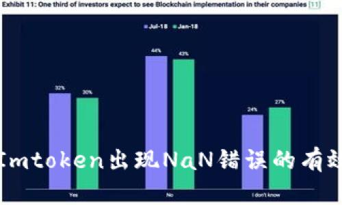 解决Imtoken出现NaN错误的有效方法