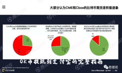 OK币提现到支付宝的完整指南