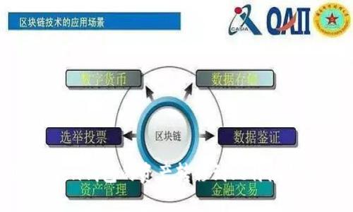 如何将ImToken钱包的资产转移到比特派钱包：详细指导