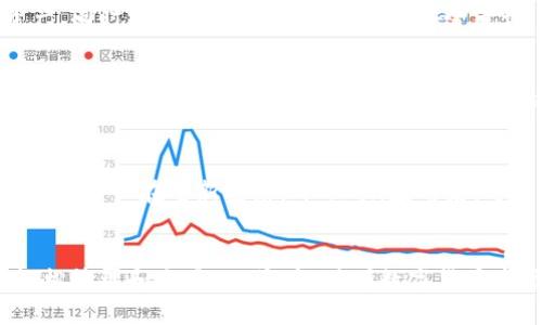 imToken钱包：全面解析FIL数字资产管理与安全性

imToken钱包, FIL, 数字资产, 钱包安全性/guanjianci

引言：什么是imToken钱包？
在数字货币快速发展的今天，各种类型的钱包应运而生。imToken钱包作为一款备受欢迎的手机数字钱包，通过其便捷的功能和出色的用户体验吸引了大量用户。它支持多种主流数字货币，包括FIL（Filecoin），这使得用户在存储和管理FIL资产时更加方便和安全。

什么是FIL？
在探讨imToken钱包的使用前，我们首先需要了解FIL。FIL是Filecoin的原生代币，Filecoin是一个去中心化的存储网络，允许用户买卖存储空间。Filecoin领域以其创新的存储激励机制和去中心化的特性吸引了全球的关注。FIL的价值不仅体现在其市场价格，还体现在它在去中心化存储生态系统中的重要性。

imToken钱包的基本功能
imToken钱包提供多种功能，使其成为用户管理数字资产的理想选择。以下是一些其基本功能的概述：
ul
    li【多币种支持】 - imToken钱包不仅支持以太坊及其代币，还支持FIL等多个区块链资产，满足用户多样化的需求。/li
    li【去中心化交易所】 - 通过imToken钱包，用户可以直接访问去中心化交易所，方便进行资产交易，且无需第三方干预，提升交易的安全性。/li
    li【资产便捷管理】 - 钱包的用户界面设计，用户可以轻松查看、管理和转移其所有资产。/li
    li【私钥自掌控】 - imToken钱包为用户提供了对私钥的完全控制，用户拥有完全的资产安全自主权。/li
/ul

imToken如何保障钱包安全性
安全性是用户选择数字钱包时最为关注的一项指标。imToken在安全性方面采取了多种措施，以提高用户的使用安全：
ul
    li【多层加密】 - imToken使用多层加密技术，确保用户资金的安全性，即使是在网络攻击中也能保护用户的资产。/li
    li【助记词和私钥管理】 - 用户在注册钱包时会生成助记词和私钥，这些信息是访问资产的关键。imToken提供安全的管理方式，确保信息不被泄露。/li
    li【定期安全审计】 - imToken团队会定期对钱包进行安全审计，发现潜在的安全问题并及时修复。/li
    li【用户信息匿名化】 - imToken重视用户的隐私，用户的信息不会被收集或分享，保障用户隐私安全。/li
/ul

如何使用imToken钱包管理FIL
使用imToken钱包管理FIL非常简单，用户只需按照以下步骤进行：
ol
    li【下载和安装】 - 首先，用户需要在相应的应用市场下载并安装imToken钱包。/li
    li【创建钱包】 - 打开应用后，选择创建新钱包，并按照系统提示设置一个安全的密码并备份助记词。/li
    li【添加FIL资产】 - 在钱包主界面，选择“添加资产”，输入FIL的合约地址或从列表中找到FIL，添加到自己的资产列表中。/li
    li【进行交易】 - 用户可以通过发送或接收功能进行FIL的交易，输入对方地址和数量后确认即可完成交易。/li
/ol

imToken钱包的用户体验
用户体验是imToken钱包的另一个亮点。其设计理念注重用户的使用便利性，包括：
ul
    li【友好的界面设计】 - imToken钱包界面简洁、直观，用户可以轻松找到所需功能。/li
    li【即时的资产展示】 - 钱包会实时更新用户的资产情况，用户能够迅速了解自己的资产价值。/li
    li【多语言支持】 - 为了满足国际用户的需求，imToken钱包支持多种语言，极大提高了用户的使用舒适度。/li
/ul

可能相关问题

h41. imToken钱包和其他数字钱包有什么区别？/h4
和其他数字钱包相比，imToken钱包有几个显著的特点。首先，它的支持币种种类繁多，包括以太坊和比特币等主流币种，尤以支持FIL，更加体现了其对新兴数字资产的关注。同时，imToken拥有强大的社交功能，用户可以在钱包内进行社区互动，这对一些偏好社交学习的用户来说非常重要。此外，imToken还注重用户体验，通过不断的界面更新和功能，致力于提供更便捷的操作流程。

h42. 使用imToken钱包存储FIL安全吗？/h4
使用imToken钱包存储FIL是相对安全的。imToken的多层加密和用户的私钥管理可以有效防止资产被盗。用户掌握私钥的控制权，确保没有第三方能够随意访问用户的资产。同时，imToken团队定期进行安全审计，用以识别并解决潜在的安全问题。尽管如此，用户在使用时还需保持警惕，避免在不受信任的网络环境下进行交易，并定期备份助记词，确保随时能够找回钱包。

h43. imToken钱包支持哪些数字货币？/h4
imToken钱包的币种支持很广泛，除了主流的以太坊（ETH）和比特币（BTC）外，它还支持一系列ERC-20代币、Wax、FIL等数字资产。对于投资者而言，这使得imToken成为一个高效而方便的数字资产管理工具。用户可以在同一个钱包中管理不同类型的资产，而无需频繁切换应用，大大提高了使用效率。

h44. 如何恢复丢失的imToken钱包？/h4
如果用户不幸丢失了imToken钱包，只需备份的助记词，即可轻松恢复。助记词是访问钱包和资产的唯一凭证，用户需要将助记词存放在安全且私密的地方，而不是与他人共享。用户在重新安装imToken应用后，可以在登录时选择“恢复钱包”，并根据提示输入助记词即可完成恢复。为了安全起见，建议用户定期查看自己的助记词保管情况，确保不会因意外丢失而导致资产无法找回。

结论：率先体验imToken钱包与FIL的结合
imToken钱包的出现不仅提高了用户管理数字资产的便利性，同时增强了数字资产的安全性。作为支持FIL的数字钱包，imToken为用户提供了一个可靠的平台，帮助用户轻松管理和交易FIL资产。随着数字货币市场的不断发展，imToken及其所支持的资产将会迎来更广阔的前景。无论是新手还是资深用户，imToken钱包都值得尝试和体验。