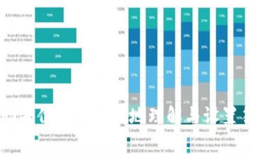   如何在imToken中安全地设置和管理私钥 / 

 guanjianci imToken, 私钥设置, 数字货币钱包, 区块链安全 /guanjianci 

引言
随着数字货币的迅速发展，越来越多的人开始使用数字钱包来管理他们的加密资产。imToken作为一款优秀的数字货币钱包，不仅提供了安全的存储和转账功能，还具备了良好的用户体验。而在使用imToken时，私钥的管理显得尤为重要，私钥不仅是您资产的“钥匙”，也决定着您对加密资产的控制权。在本文中，我们将深入探讨如何在imToken中安全地设置和管理私钥，让您在享受便捷功能的同时，也能够最大程度地保护自己的资产。

什么是私钥？
私钥是加密货币交易中的一个重要组成部分，可以被视作一种密码。它用于生成公钥，并且是您控制和花费加密资产的凭证。如果您将私钥泄露给他人，您的资产将会面临被盗取的风险。因此，理解私钥的作用及其管理方式，对任何使用数字货币的人都至关重要。

为什么需要在imToken中设置私钥？
在imToken中，用户有能力直接管理他们的私钥。通过合理设置和管理私钥，用户可以更好地保护他们的资产，防止因钱包失窃或账户被黑等不安全因素导致的损失。此外，用户对私钥的掌控也保证了对资产的完全控制，而不是依赖第三方平台。

如何在imToken中设置和管理私钥？
在imToken中设置私钥的过程相对简单，以下是具体的操作步骤：
ol
    listrong下载并安装imToken:/strong 首先，从官方渠道下载imToken钱包，确保使用的是最新版本。/li
    listrong创建新钱包或导入已有钱包:/strong 在app中选择创建新钱包或导入已有钱包。如果创建新钱包，系统会为您生成一对公钥和私钥。/li
    listrong安全备份私钥:/strong imToken会提供助记词，用户应务必将其记录并妥善保管。这个助记词实际上就是您恢复钱包的关键。/li
    listrong私钥管理设置:/strong 在钱包管理界面，可以查看和更改相关私钥设置。需要注意的是，对私钥的任何操作都有可能影响资产的安全性。/li
/ol
随着数字货币的普及，许多用户仅关注钱包的表面功能，而忽视了私钥的安全性。实际上，私钥的设置和管理是确保您数字资产安全的基础。

私钥的备份与恢复
私钥的备份和恢复是每位数字资产用户应该重视的环节。在imToken中，备份私钥的步骤如下：
ol
    listrong选择备份选项:/strong 进入钱包设置，找到备份相关的选项。/li
    listrong记录助记词:/strong 按照系统提示，记录下生成的助记词，并确保保存在安全的地方。/li
    listrong安全测试:/strong 为了确保您可以通过助记词恢复钱包，建议定期进行私钥的恢复测试。/li
/ol
如果发生了手机丢失等情况，您可以通过将助记词导入到imToken中，快速恢复您的钱包和资产。需要注意的是，绝对不要将助记词保存在联网的设备上，以免被黑客窃取。

私钥安全管理的方法
接下来，我们将探讨私钥的安全管理方法，以确保用户的资产安全：
ol
    listrong物理备份:/strong 将助记词或私钥写在纸上并放入安全的地方，例如安全的保险箱中。这种物理备份不会受到黑客攻击，但注意要防止火灾和水灾等风险。/li
    listrong使用硬件钱包:/strong 对于长期保存大额资产的用户，考虑使用硬件钱包，硬件钱包会将私钥存储在设备中，不会暴露在网上。/li
    listrong定期更新安全软件:/strong 无论是在手机还是电脑中，定期更新防火墙和杀毒软件，确保设备环境的安全性。/li
    listrong启用双重认证:/strong 对于与imToken相关的其他服务，启用双重认证来增加额外的安全层。/li
/ol
以上几种方法帮助用户有效地增强私钥的安全性，确保数字资产不被不法分子侵入。

常见问题
对于许多用户而言，在imToken设置私钥时可能会遇到一些问题，以下列出常见问题并进行详细解答。

1. 如果丢失了私钥，该如何找回我的资产？
丢失私钥后找回资产的难度非常大，这实际上是因为加密货币的去中心化特性。私钥就是您资产控制的唯一凭证，没有私钥，您将无法访问对应的资金。如果只丢失了助记词但仍保留私钥，您可以通过私钥恢复钱包。如果您的私钥和助记词都丢失，则很可能无法找回资产。
应对这种情况的最佳方法是加强对私钥的管理和备份。可以选择多种备份方法以防止单点故障，也就是说，不仅依赖单一备份。纸质的收藏备份、电子备份、甚至是与信任的人分享私钥等都是有效的措施。
如果您真的失去了访问权限，您可以尝试联系imToken的客户服务，询问是否有任何可能的解决方案，但请做好资金无法找回的心理准备。

2. 如何安全地分享我的私钥或助记词给他人？
分享私钥或助记词可以极大增加安全风险，因此通常建议不要分享这类信息。不过，如果确有必要与信任的人进行共享，您可以考虑以下几种方法：
ol
    listrong使用加密信息传输工具:/strong 选择应用程序（如Signal或Telegram）来加密您的消息发送，确保别人无法读取信息。/li
    listrong面对面交流:/strong 如果可能，面对面直接交付，会减少信息泄露的风险。/li
    listrong设定权限:/strong 如果您是在团队中共享私钥，应尽量设定仅使用部分功能的权限，减少不必要的风险。/li
/ol
总体来说，不要随意分享您的私钥和助记词，若必须要分享，请确保对方的安全意识并采取适当的保护措施。

3. imToken如何防止私钥被盗取？
imToken在私钥安全方面采取了多重保护措施。在应用层面，所有私钥都存储在用户设备的安全区，不会上传到任何服务器。这样的设计确保了私钥不会因为应用程序漏洞而被非法访问。
此外，imToken还设有密码保护机制，任何操作之前都需要输入密码，从而提供一层额外的安全保护。同时，imToken定期更新应用版本，修复可能产生的安全漏洞，提升整体的安全性。
为确保您的私钥安全，用户需要配合imToken的新功能如生物识别技术（如指纹、面容识别等）进行身份验证，这些措施将防止孤立状况的发生。

4. 我该如何应对仿冒imToken的恶意软件？
首先，务必确保从官方渠道（如官方网站或官方应用商店）下载imToken，并保持软件更新。同时，避免访问不明链接或二维码，劝告其他人也遵循这一规则。
如果您怀疑自己的设备或应用可能遭受攻击，建议立即停止使用imToken，卸载并重新安装安全软件。并在安全环境中重新申请助记词。
此外，如果发现任何可疑活动（如不明交易），务必及时与imToken官方客服联系以寻求支持，同时更改账户密码，开启双重认证等增强安全性。

结论
在imToken中设置和管理私钥是一项重要的安全措施。通过定期备份、选择合适的备份方式以及采取防护措施，用户可以在享受数字资产便利的同时，确保自身资产的安全。希望通过本文的分享，能够帮助每位用户更好地理解与设置符合要求的私钥管理策略，从而提高在数字货币世界中的安全意识。