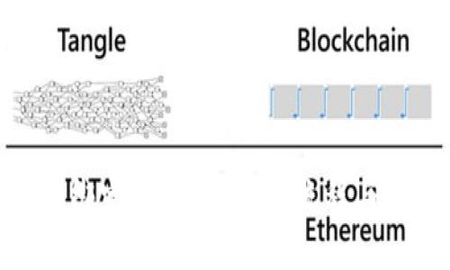 imToken怎么绑定银行卡？详细流程与注意事项解析