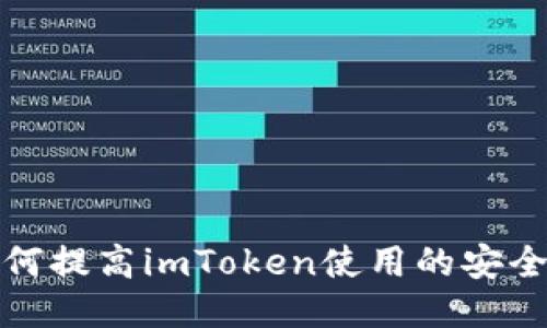 如何提高imToken使用的安全性